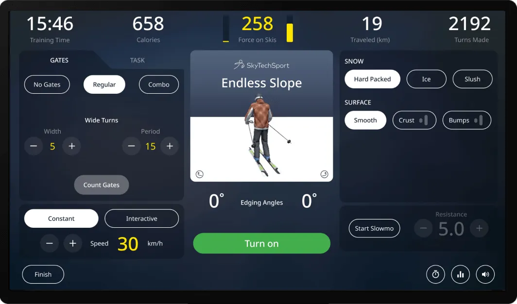 Endless possibilities guaranteed with the best indoor snowsports simulator